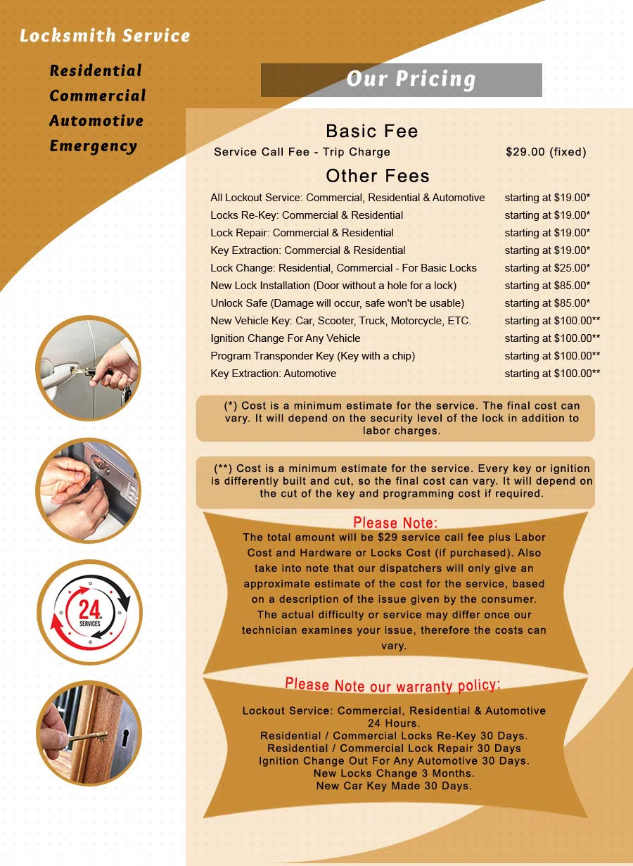 Logan Locksmith Shop Tempe, AZ 480-612-9502